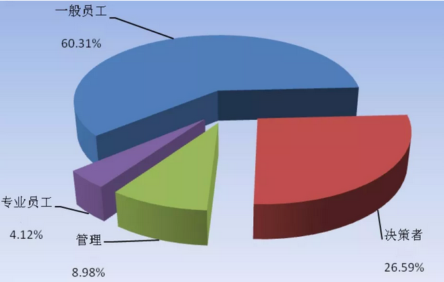 QQ图片20180510163916.png