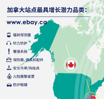 【市场】劳防用品成跨境新宠？2020年市场达550亿刀