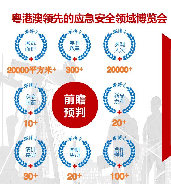 2018粤港澳安博会工业防爆技术展览会