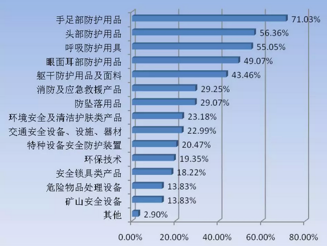 QQ图片20180510163549.png