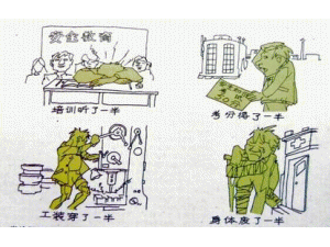 检修是安全的重要控制点，您控制好了吗？您看我的安全措施如何！