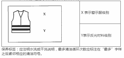 华南城网：建筑施工安全防护解决方案 实现场景采购新模式