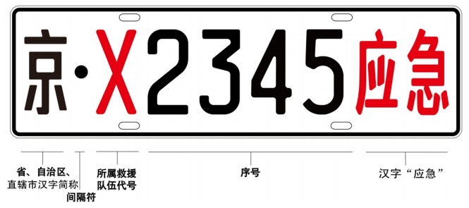 国务院办公厅关于国家综合性消防救援车辆悬挂应急救援专用号牌有关事项的通知